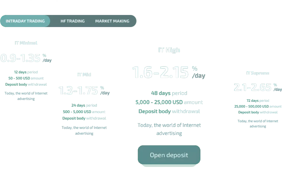 Investment Rate Selection Image